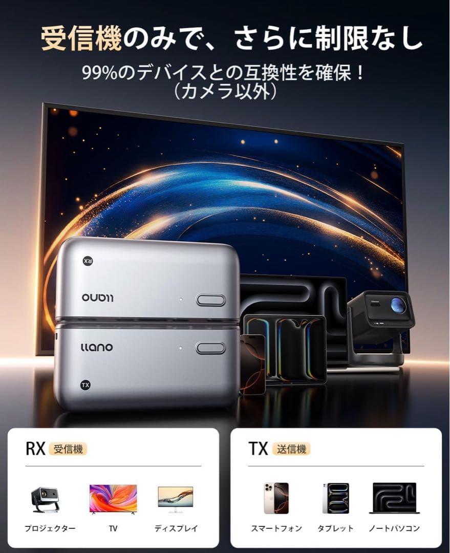 世界最小クラス llano ワイヤレスhdmi 無線 送受信機セット