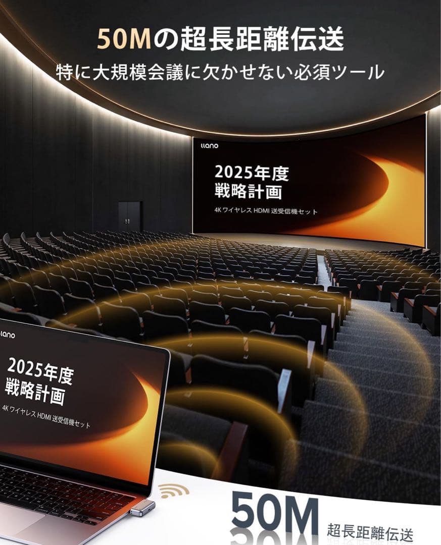 世界最小クラス llano ワイヤレスhdmi 無線 送受信機セット