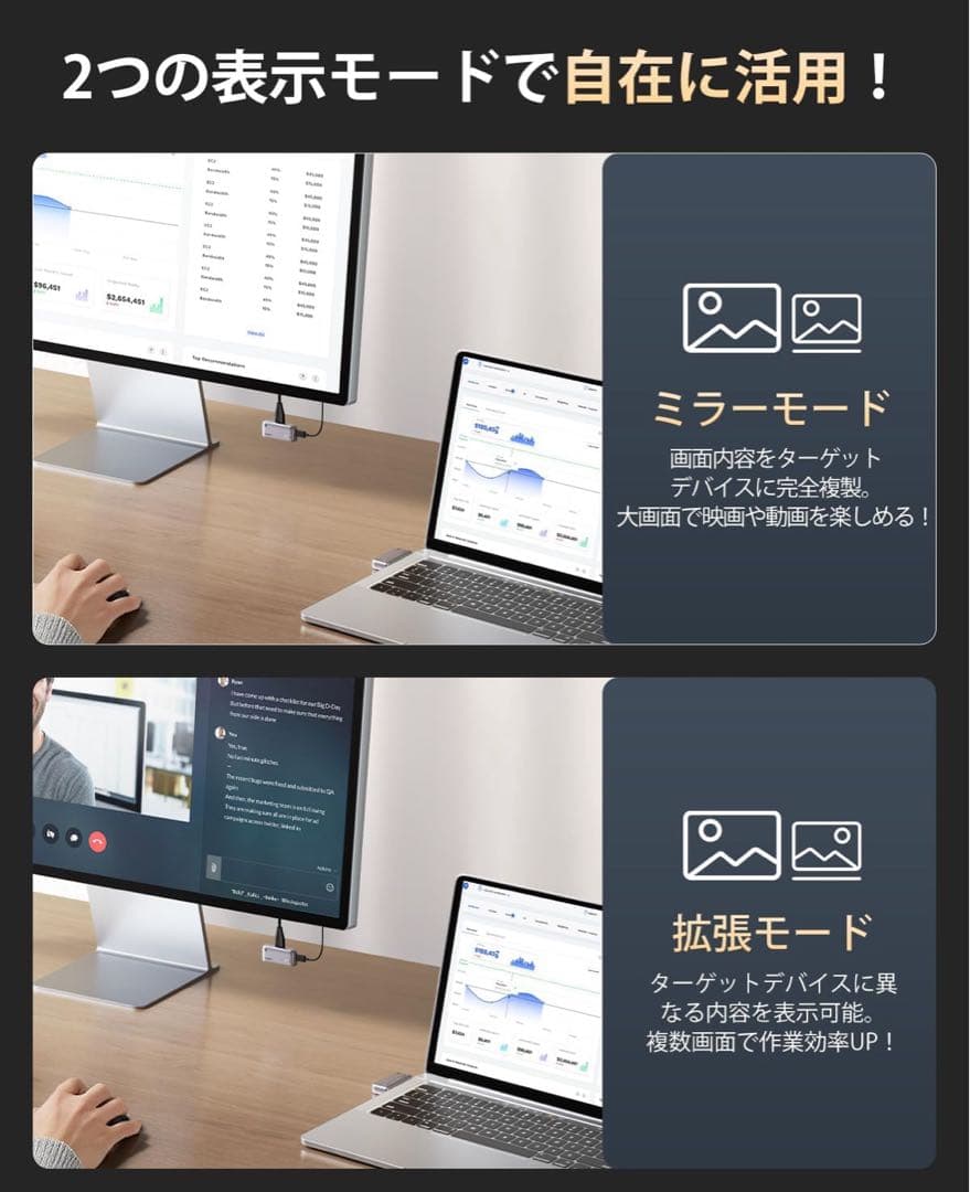 世界最小クラス llano ワイヤレスhdmi 無線 送受信機セット