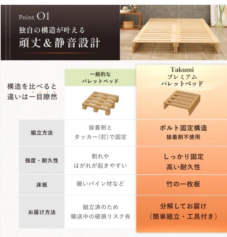 GOKUMIN プレミアムパレットベッド 天然竹 国産ベッド ¥30,299