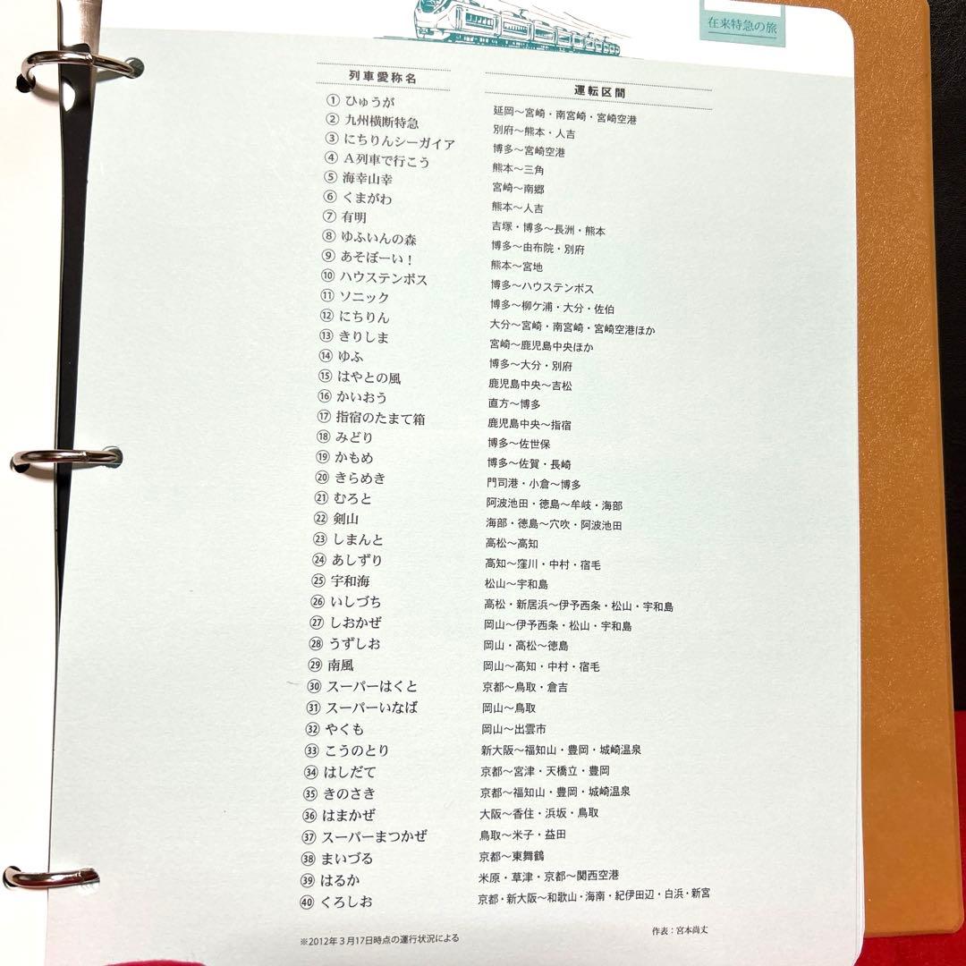 在来特急の旅 コレクション　記念切手付き封筒80 激レア　80%引き　2冊セット