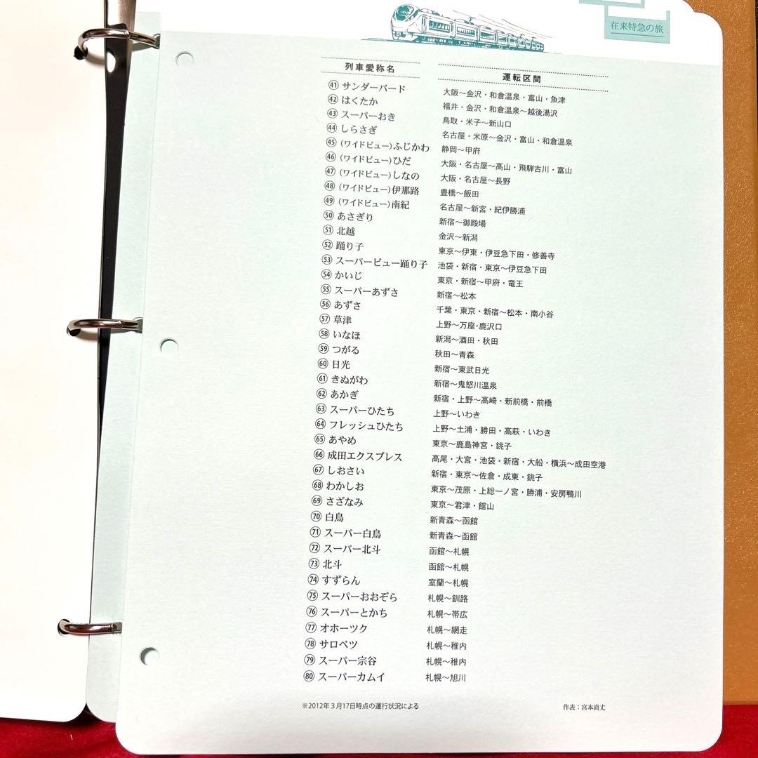 在来特急の旅 コレクション　記念切手付き封筒80 激レア　80%引き　2冊セット