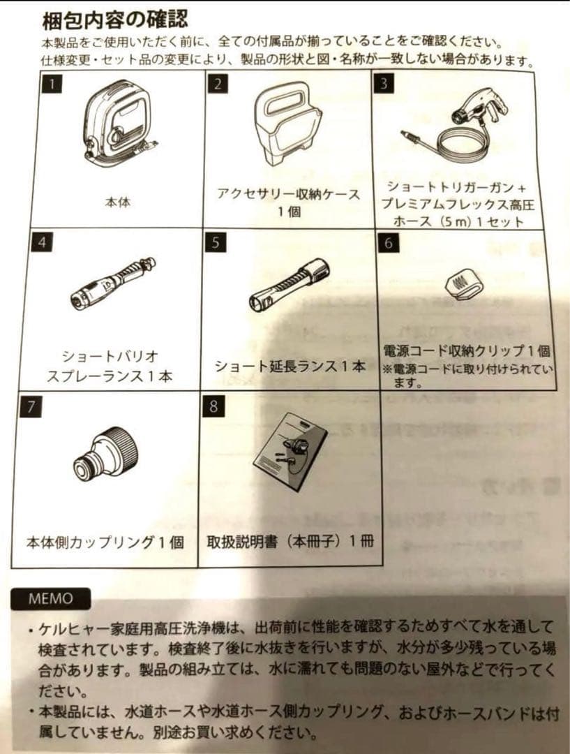 KARCHER K MINl 高圧洗浄機 本体　備品　未使用品