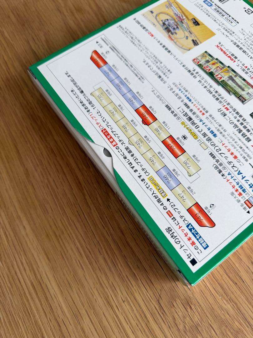 KATO N700S新幹線 基本セット4両