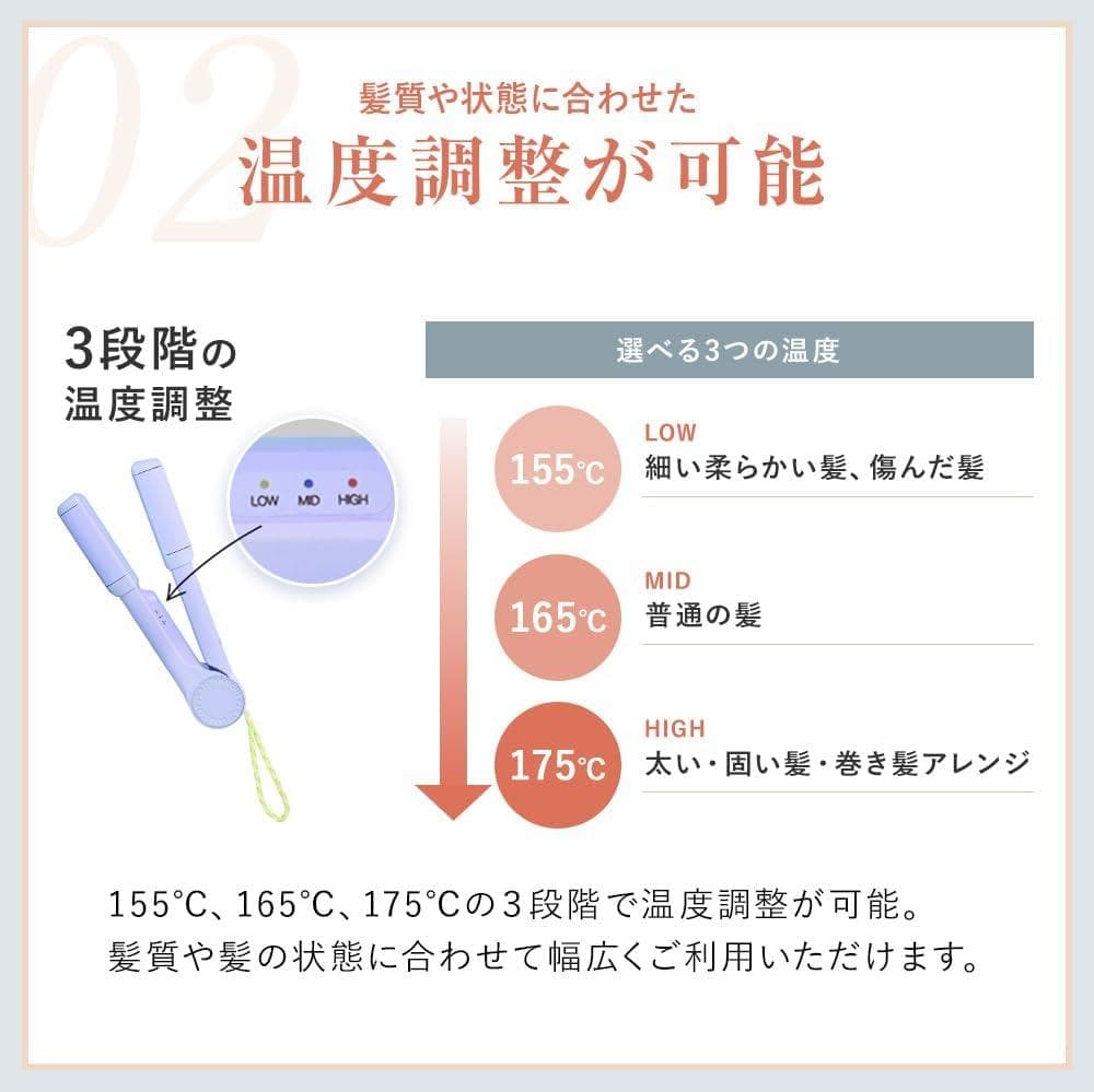TAKE OUT 4.5 韓国発 ヘアアイロンコードレス ラウンド カール
