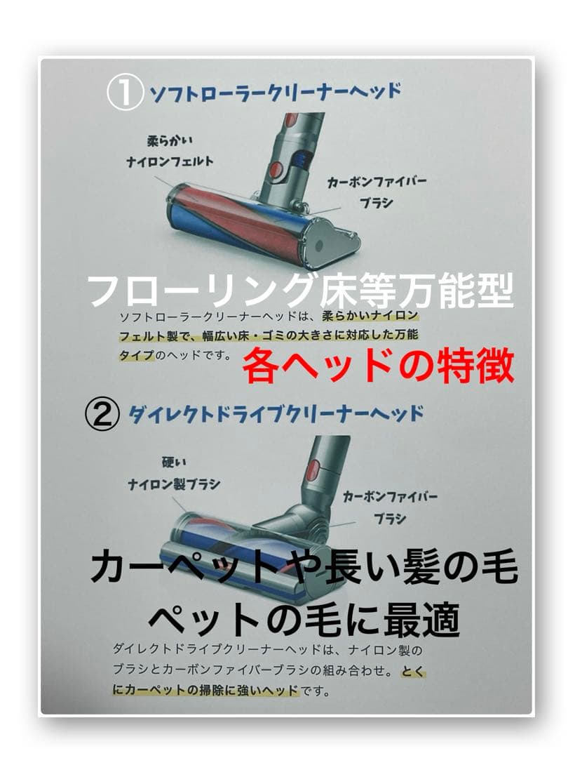 ダイソン⑥ V10SV12新品パイプ ２ヘッドから選択 補強型トリガ　フルパーツ