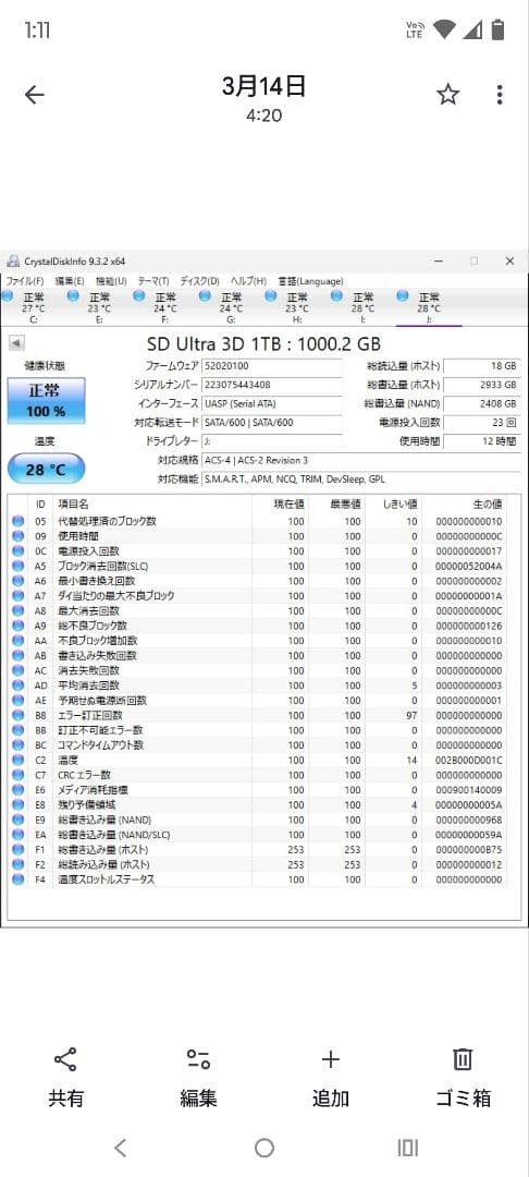 ほぼ未使用 SanDisk Ultra 3D SSD 1TB 2.5　内蔵型+α