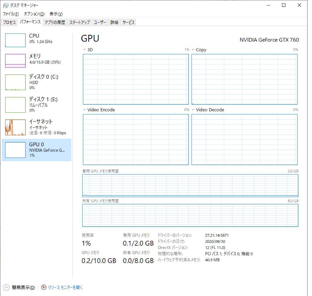 【訳あり動作品】P9X79 PRO / i7 / 16GB / GTX760