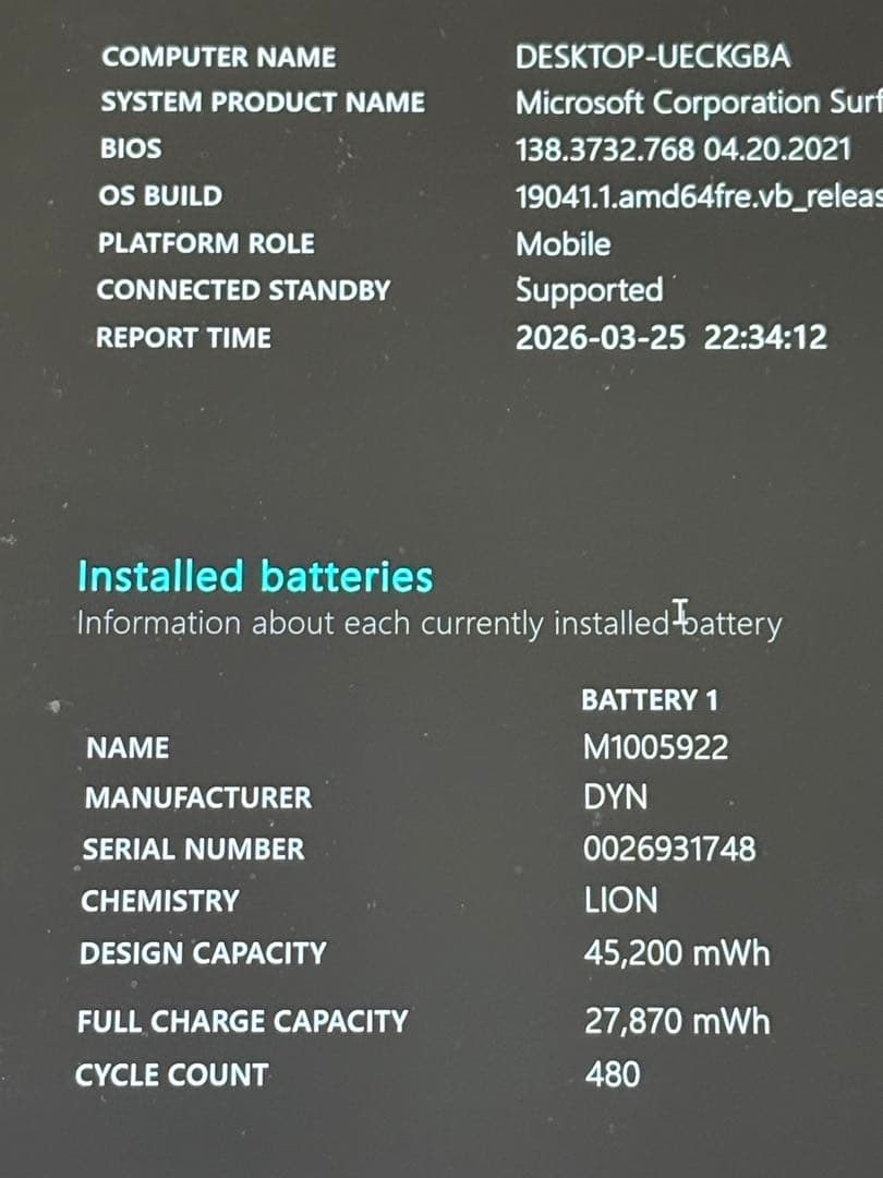 Windowsノート本体 Microsoft Surface Laptop PC