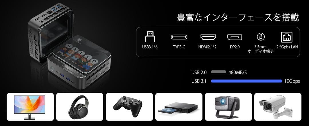 ミニPC Ryzen 7 7735HS 8コア/16スレッド 限定１個