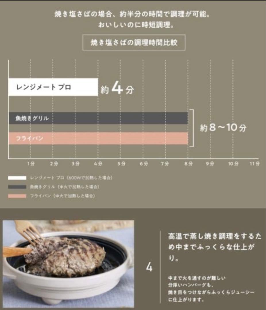 RANGEMATE PRO　♠新色Greige♠　大特価！6,780円!!