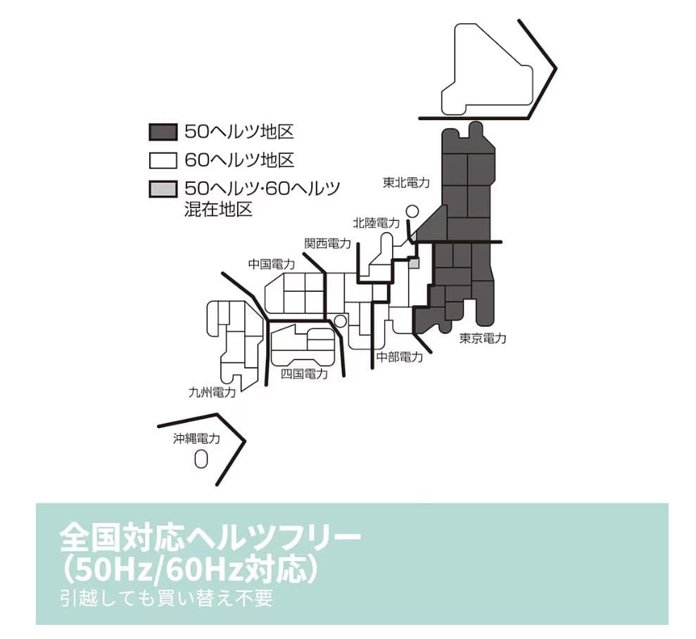 未開封、新品、未使用品！ コンフィー 電子レンジ 17L ターンテーブル 単機能