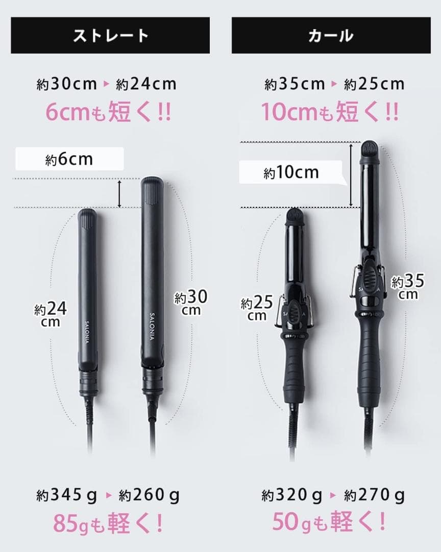 SALONIA サロニア ストレート ヘアアイロン 15mm 【グレー】