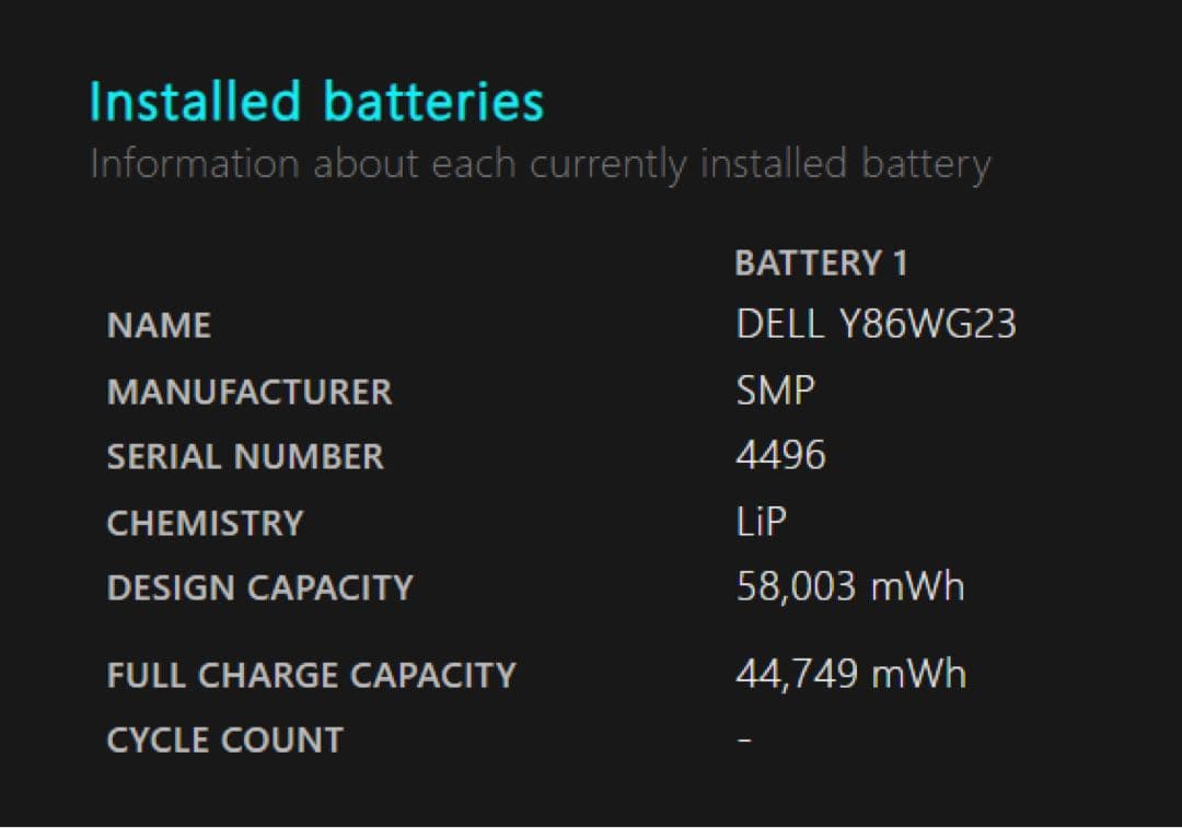 DELL Latitude 5330 12世代 i5 16GB SSD256GB