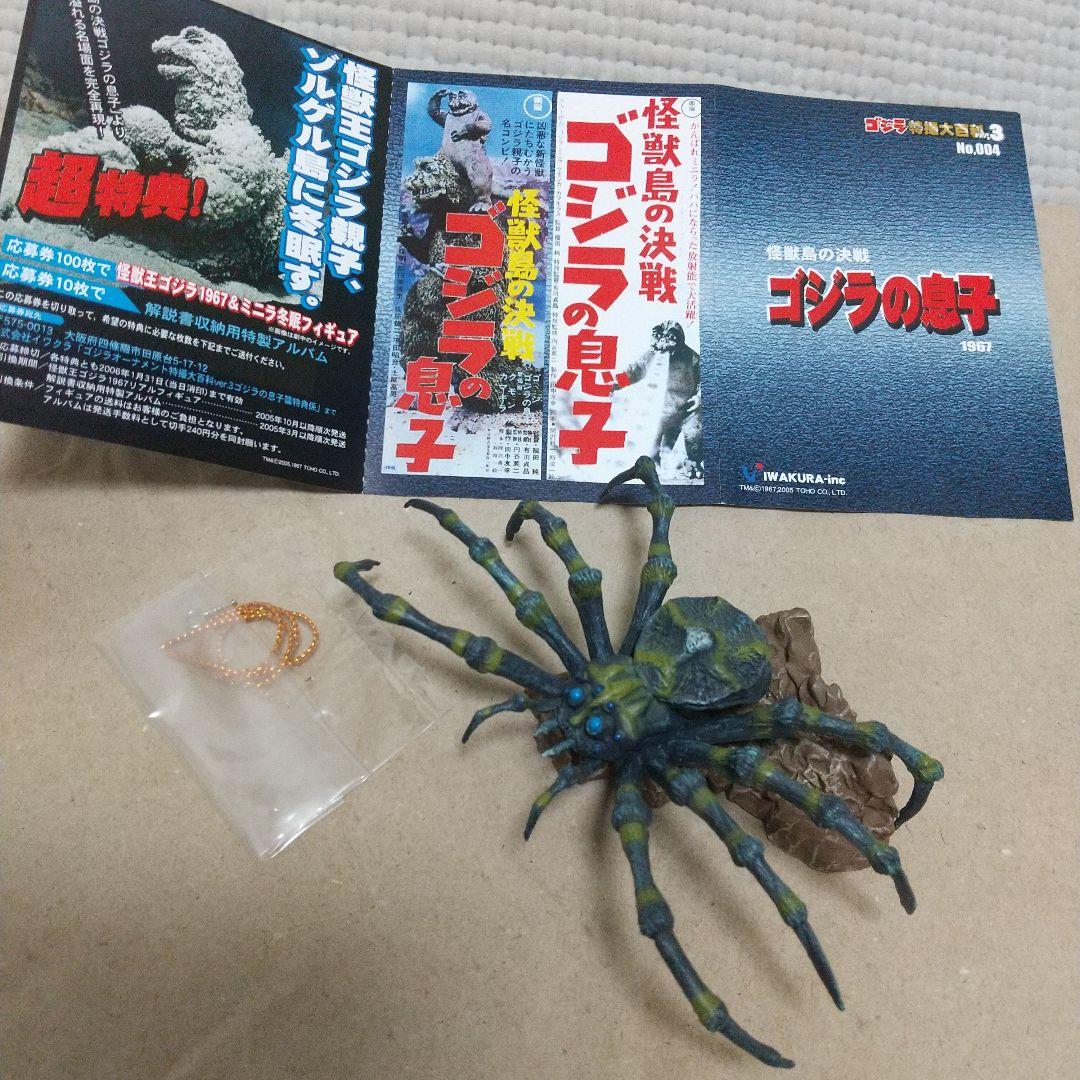 クモンガ vs ゴジラ&ミニラ／怪獣島の決戦／特撮大百科＆ゴジラ全集