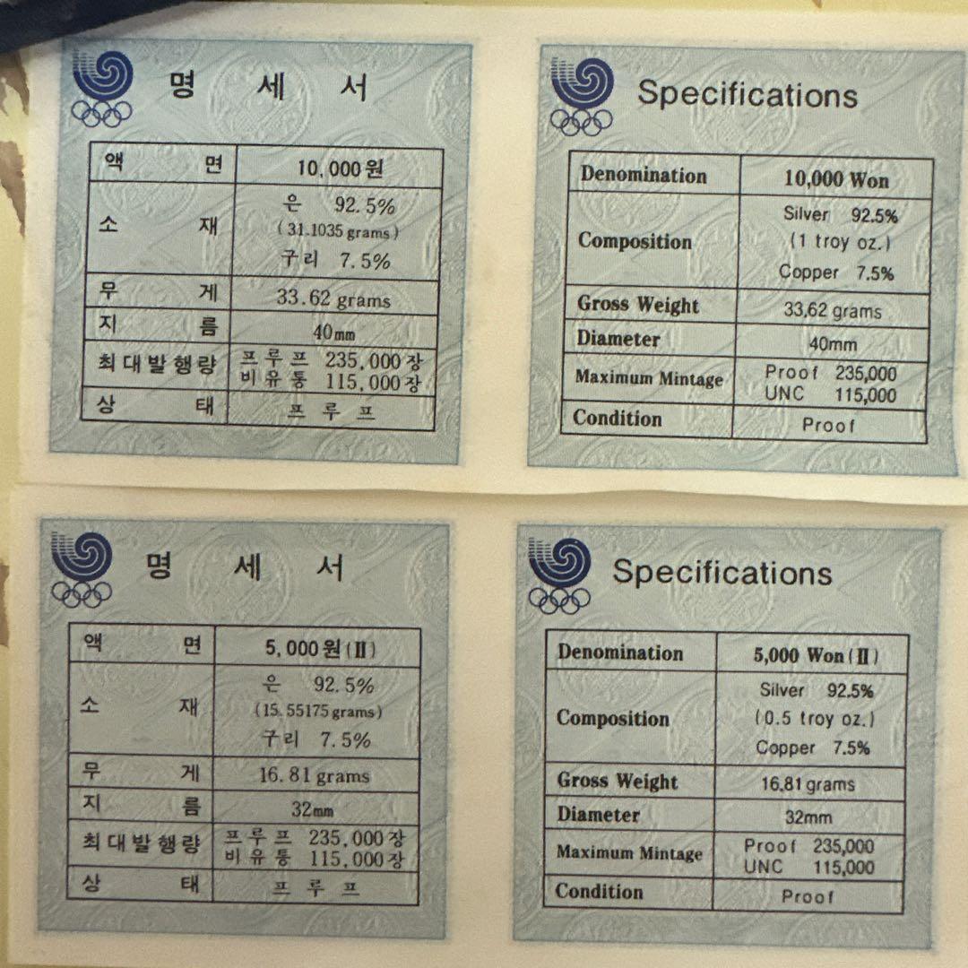 値下げ！ソウルオリンピック記念銀セット