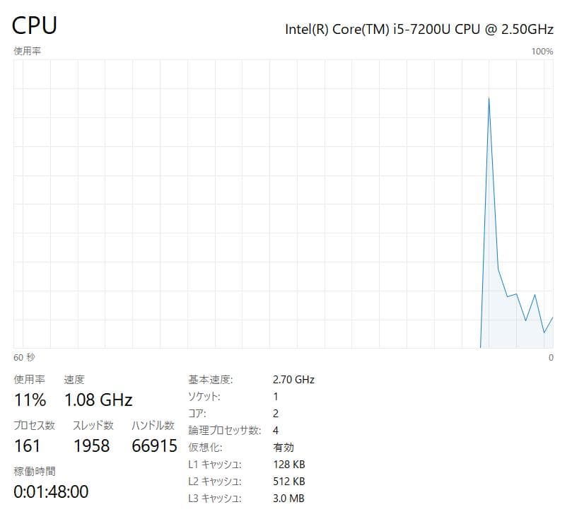 東芝、Dynabook R73、フルHD、8GB、256GB SSD