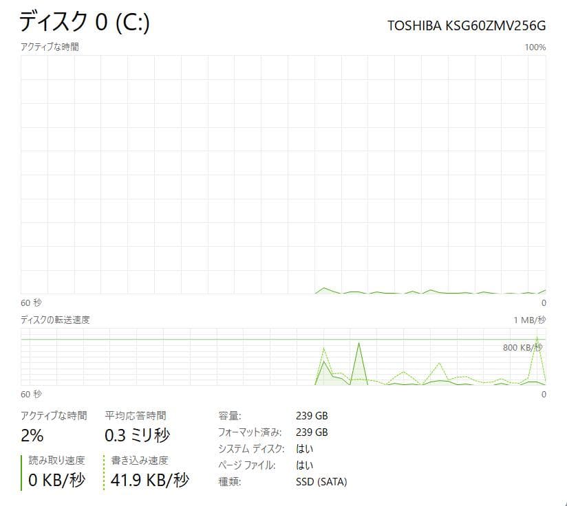 東芝、Dynabook R73、フルHD、8GB、256GB SSD