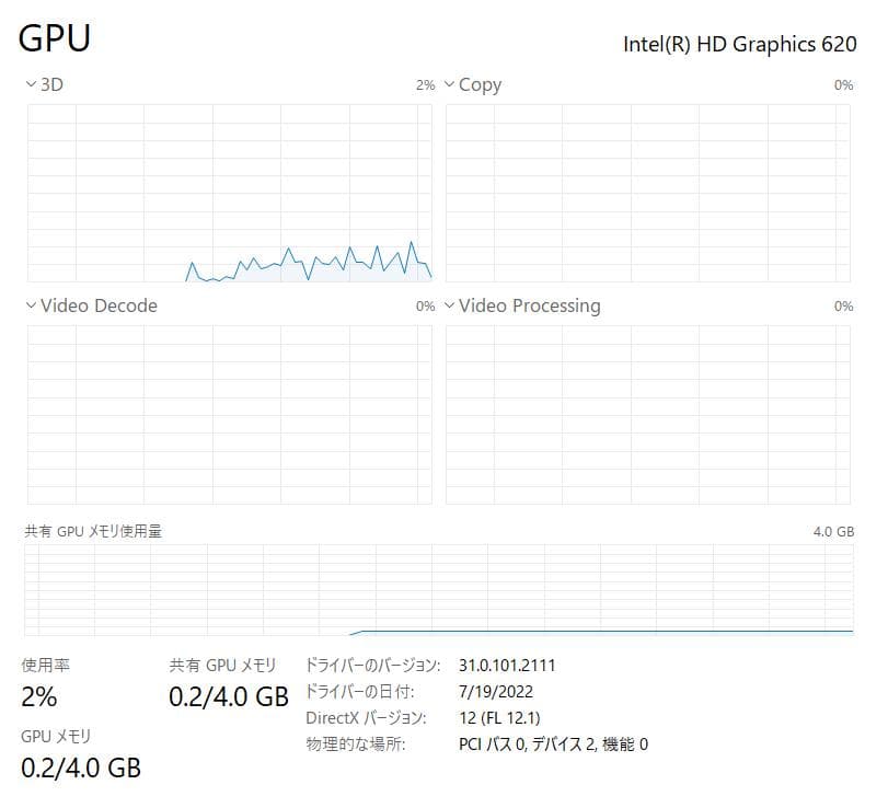 東芝、Dynabook R73、フルHD、8GB、256GB SSD