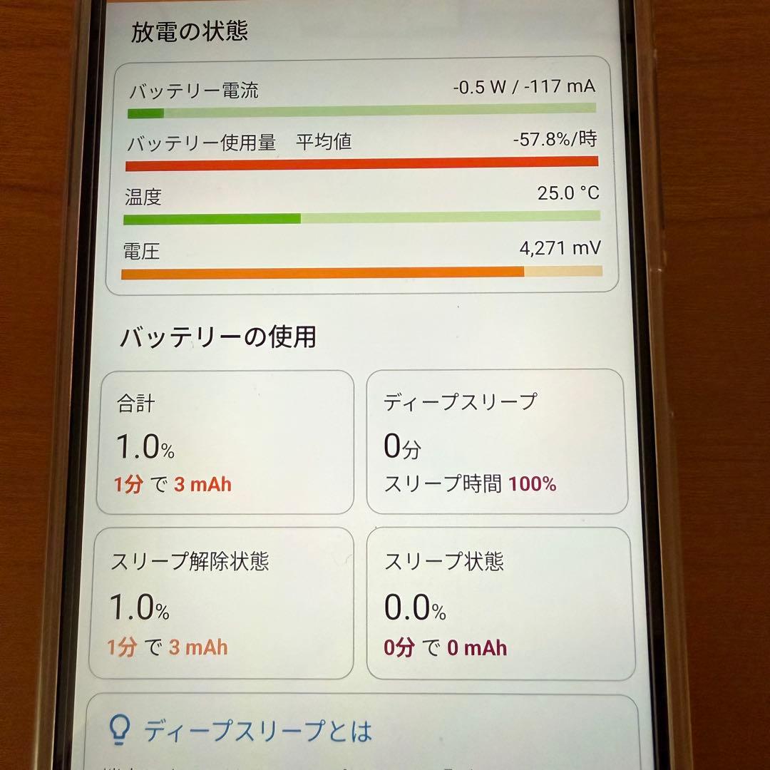 Redmi 12 5G SIMフリー スマートフォン ミッドナイトブラック