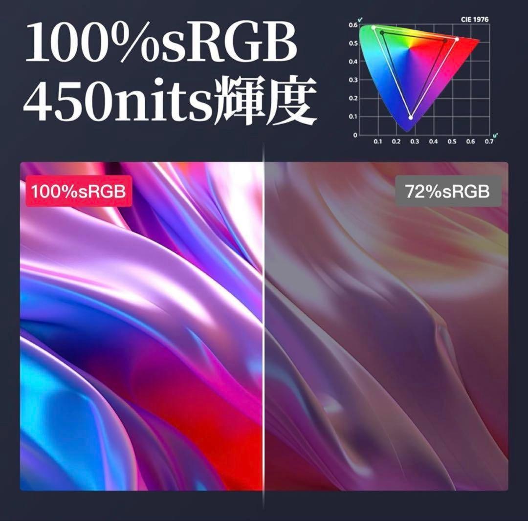 10.5インチ ポータブルモニター/モバイルモニター