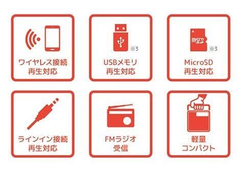 【新品未使用】マイク付きカラオケスピーカー ワイヤレス イベント 講義 宴会
