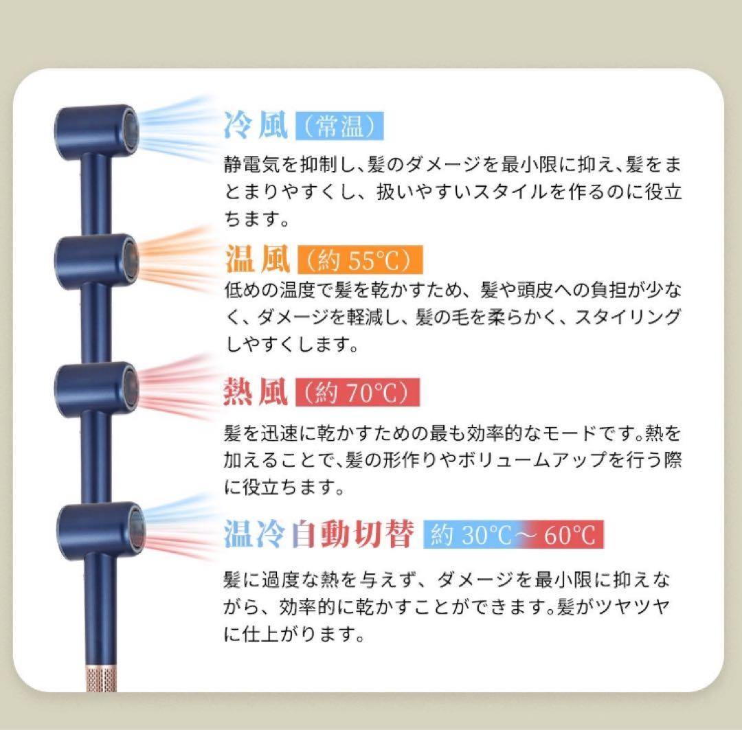 【未使用・未開封】　ドライヤー　マイナスイオン効果　速乾　美髪　保水×ツヤツヤ