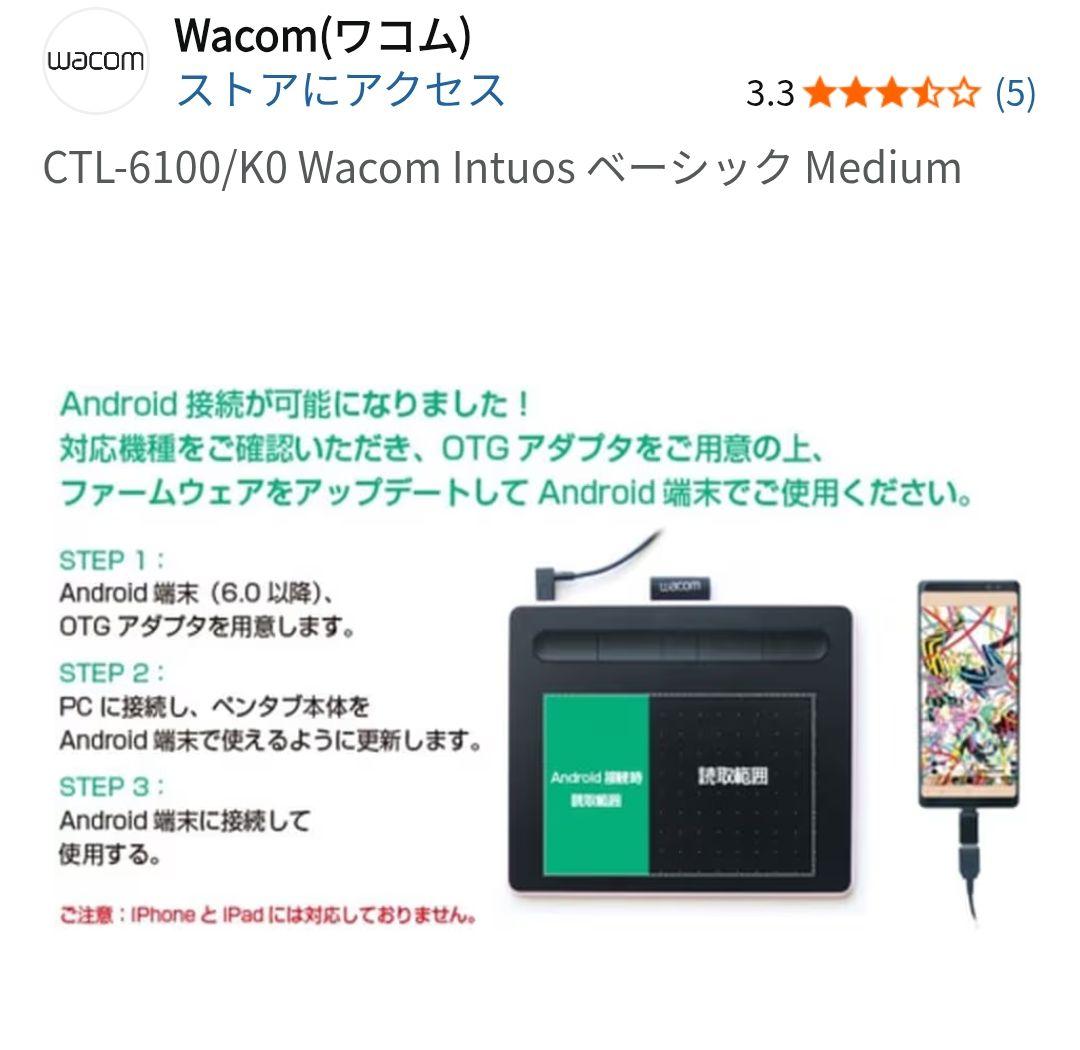 Wacomペンタブ