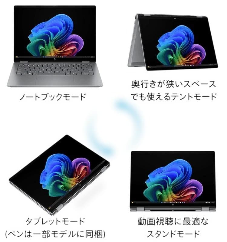 HP OmniBook X Flip 14-fm 32GBメモリ 1TB SSD