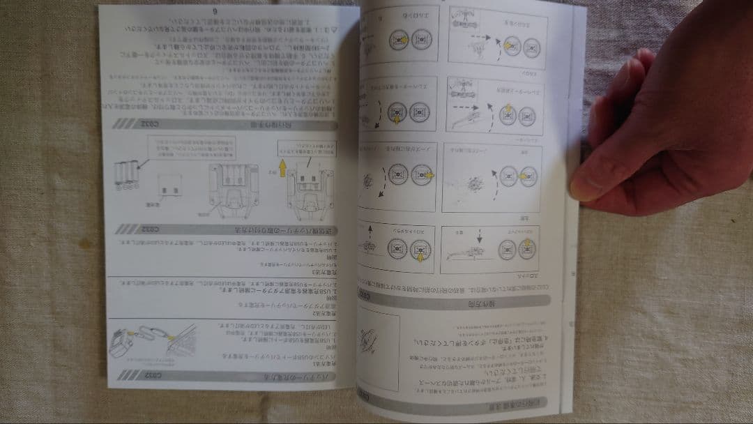 RC ERA【C032】1:48　UH-1ラジコンヘリコプター