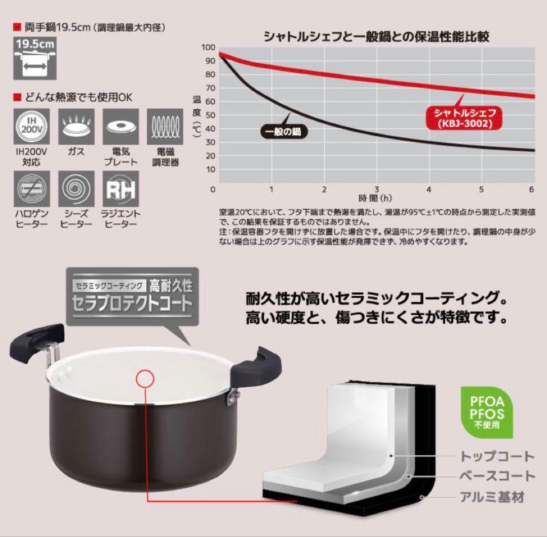サーモス 真空保温調理器シャトルシェフ KBJ-3002 2.8L中の調理鍋新品