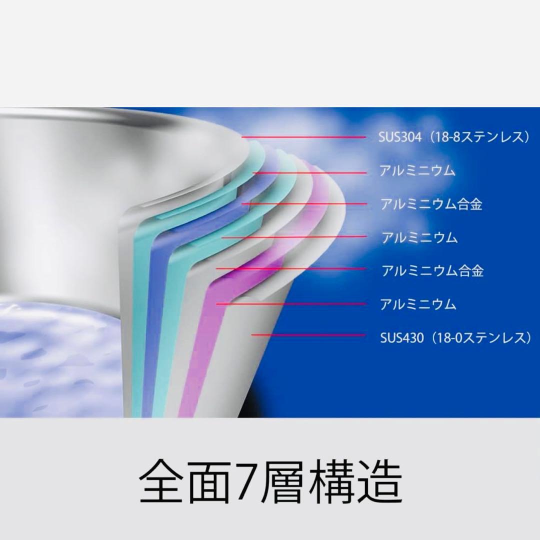ジオプロダクト 宮崎製作所　行平鍋　21cm 送料込み