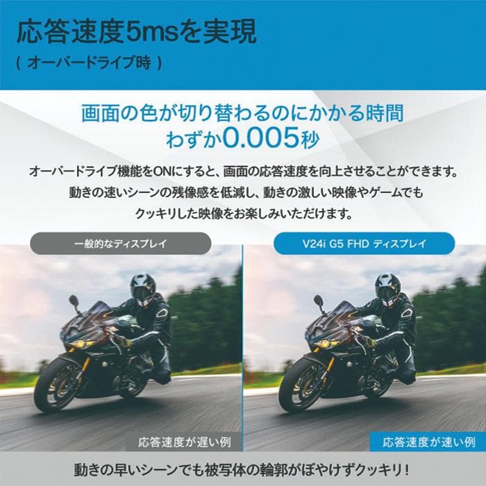 【新品・未開封】HP V24i G5 23.8インチ FHDディスプレイ