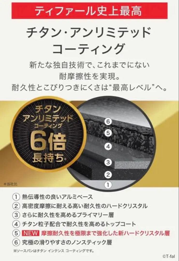 本日特価新品　ティファール　IHモーヴレッドアンリミテッド　ソースパン　6点