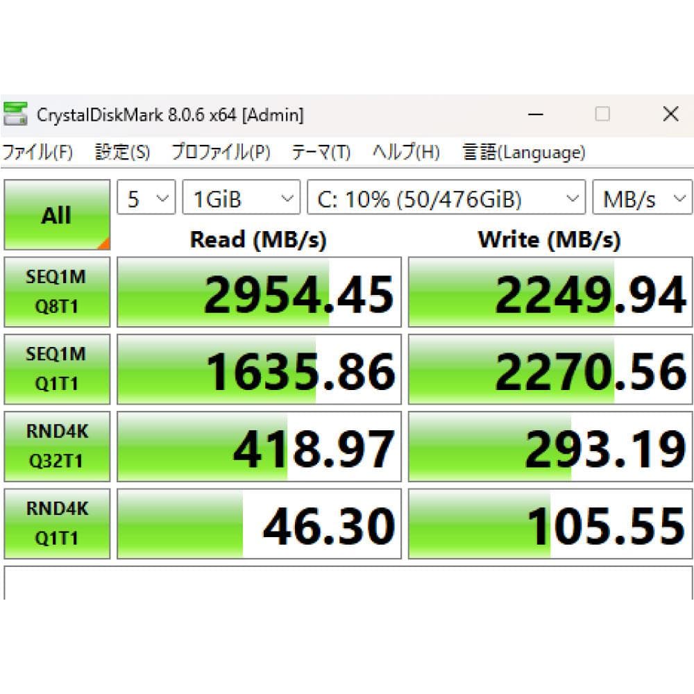 ミニPC HP EliteDesk800G3 i5 SSD500GB/12GB Win11