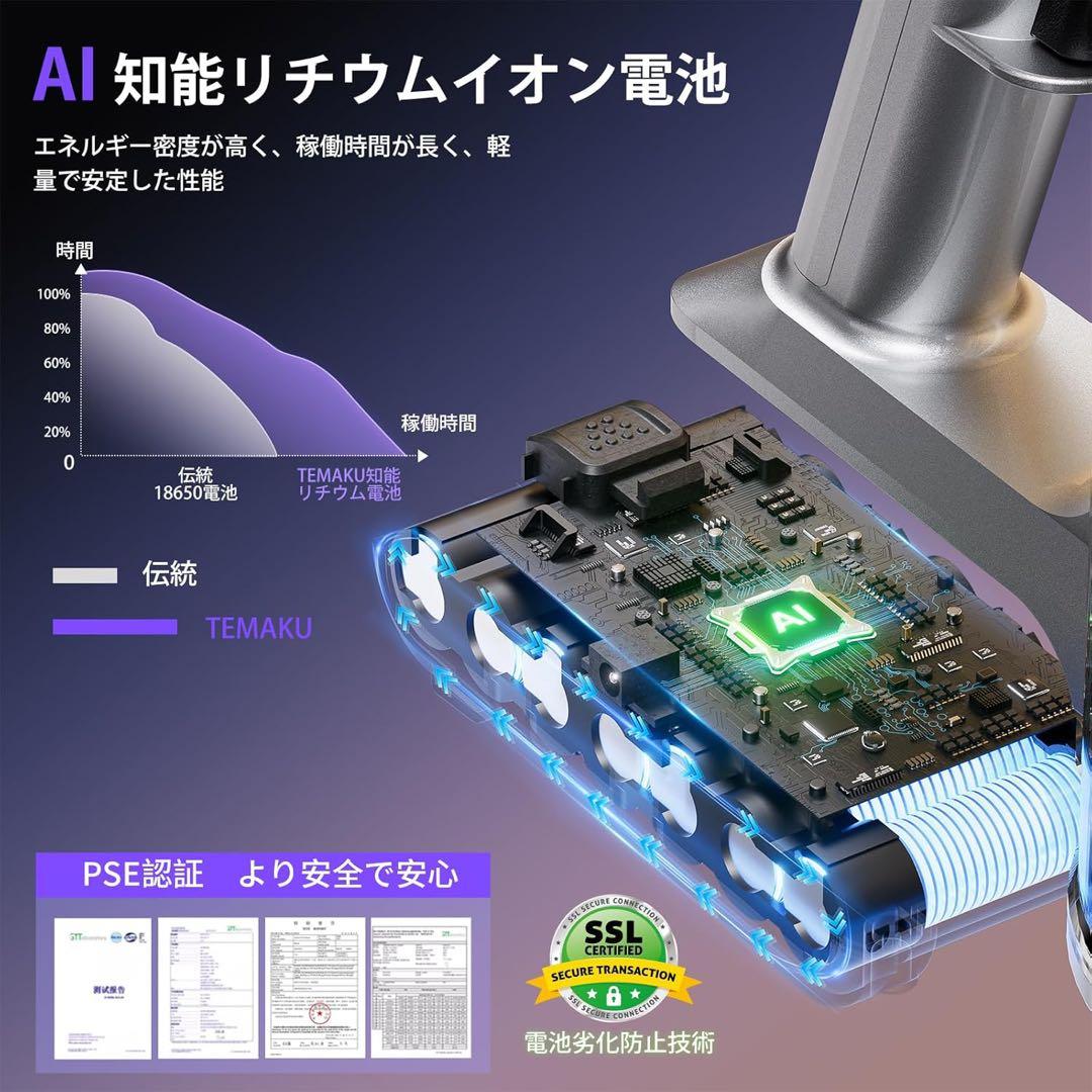 AI自動検知‼️65KPa コードレス掃除機 伸縮型LEDライト　液晶