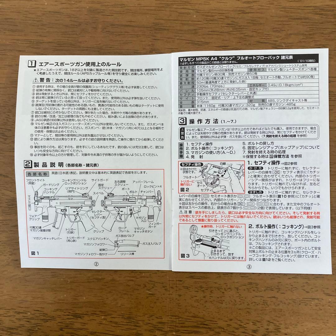 マルゼン.MP5K A4 クルツ.フルオートブローバックガスガン(JASG適合)
