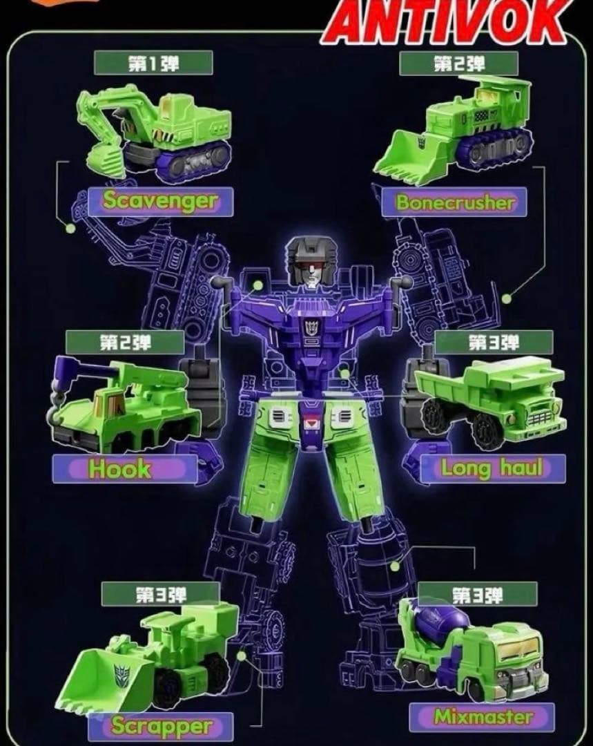 BLOKEES ブロッキーズ トランスフォーマー デバスター 合体パーツ