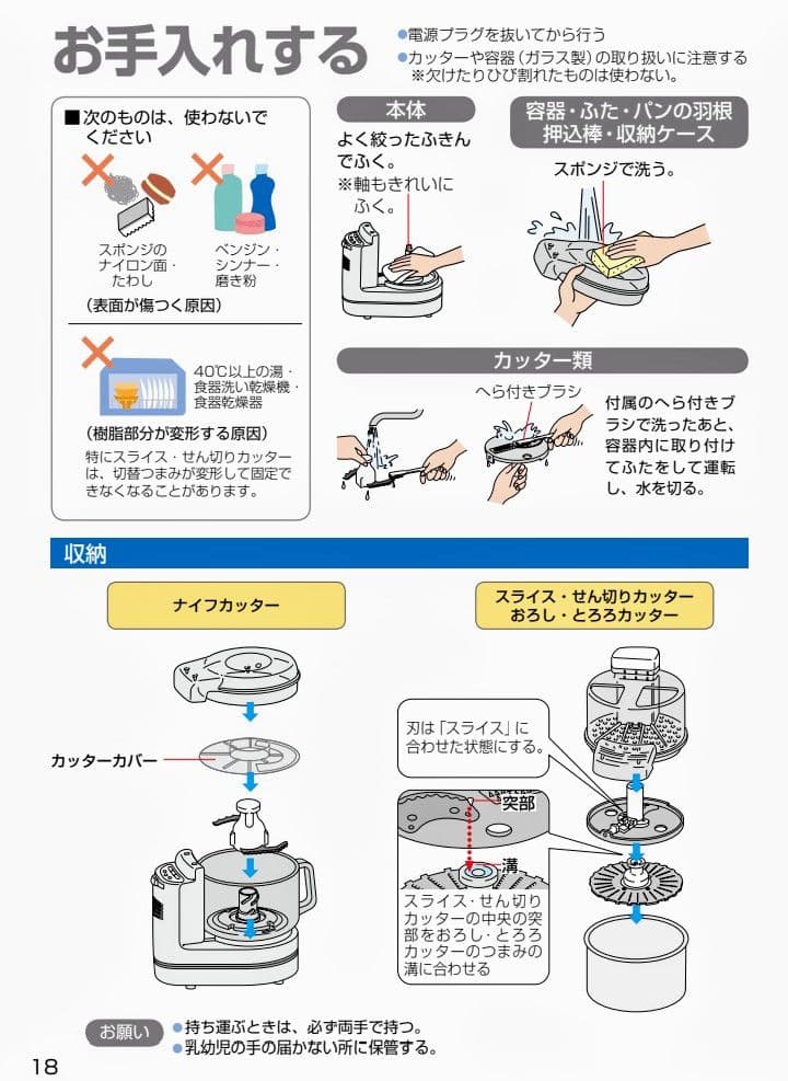 極美品 パナソニック フードプロセッサー MK-K81 ホワイト 即購入OK