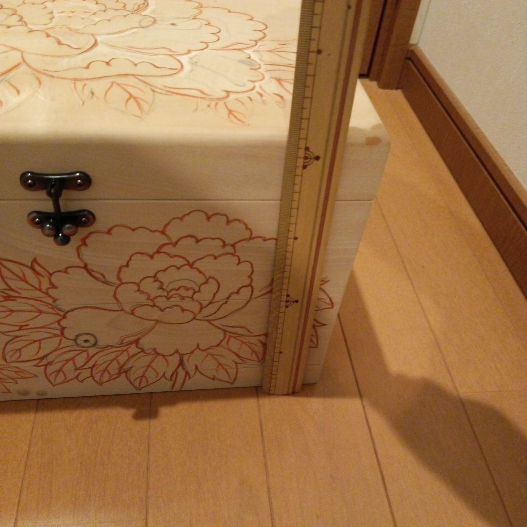 鎌倉彫り木地 木彫材料 裁縫箱キット木工