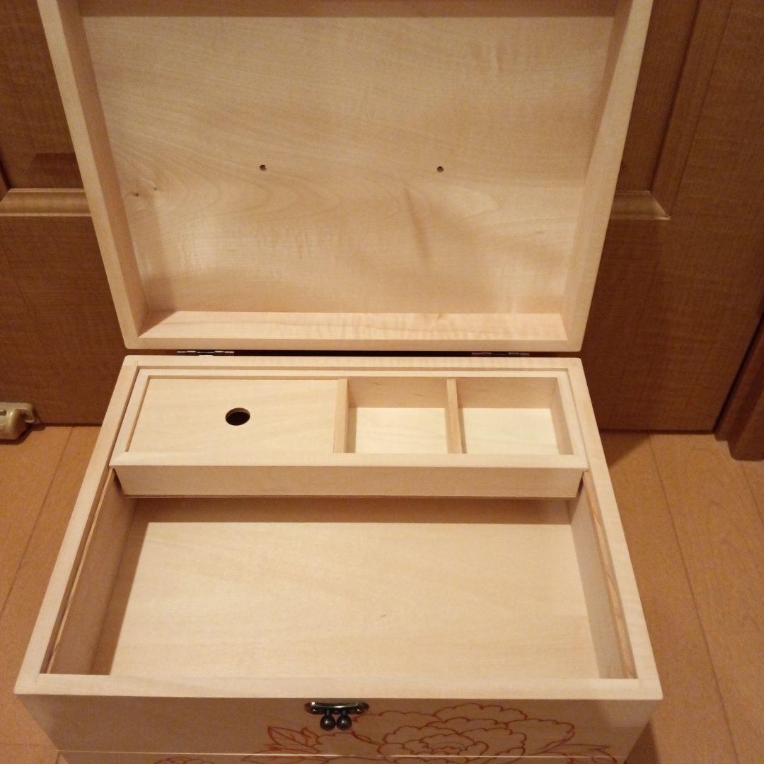 鎌倉彫り木地 木彫材料 裁縫箱キット木工
