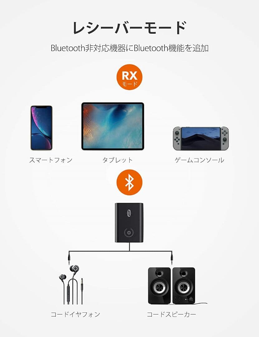 Bluetooth トランスミッター レシーバー 2台同時接続 10時間再生