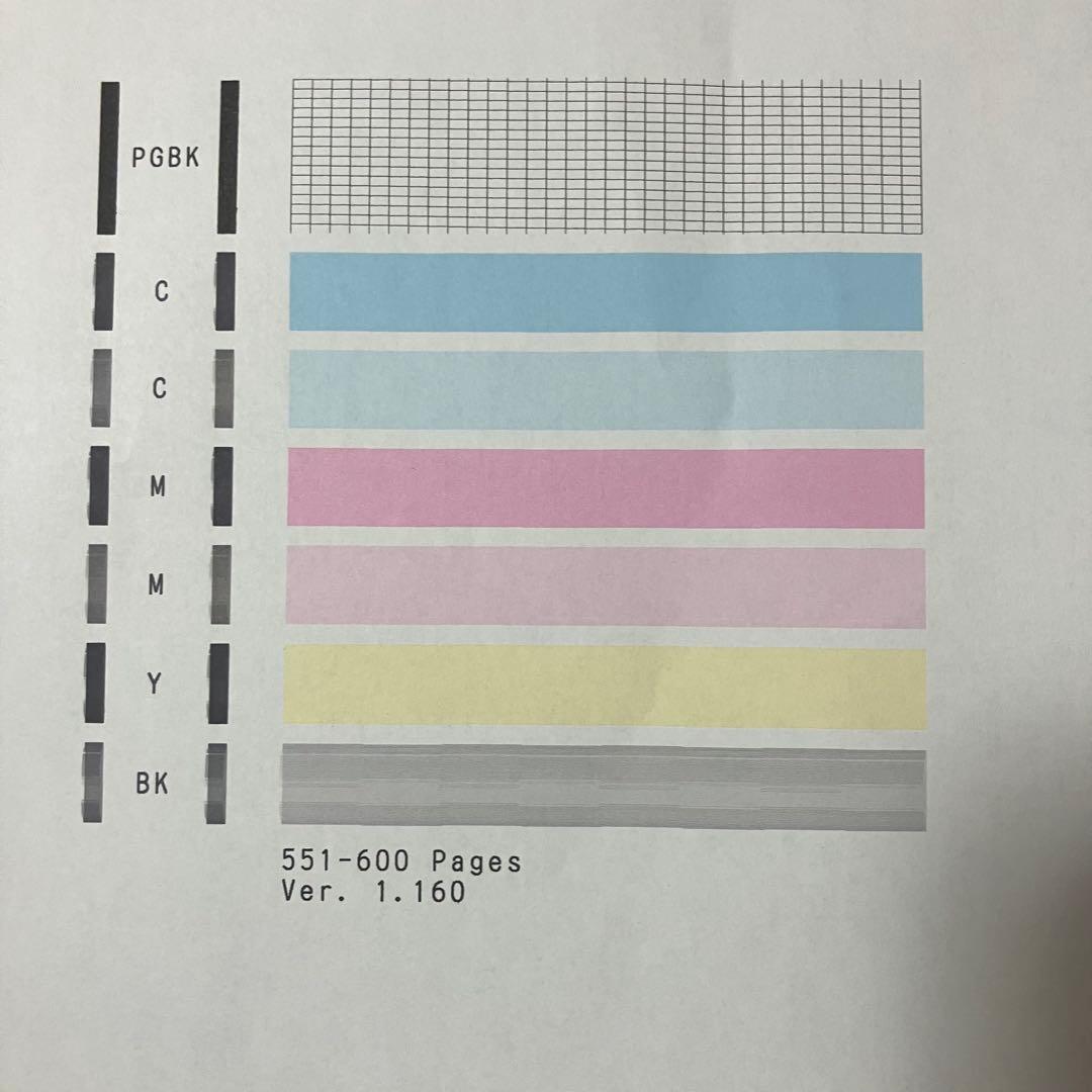 Canon PIXUS TS5030 ブラック