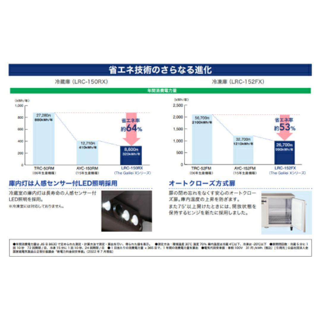 LCU-150RM2-E フクシマガリレイ 冷蔵コールドテーブル