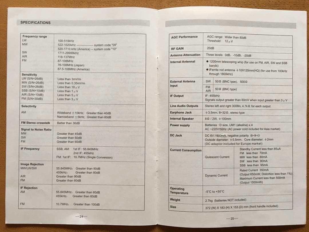 TECSUN S-2000 オールバンドBCLラジオ