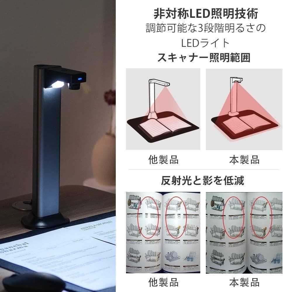 A3ドキュメントスキャナー 1300万画素 ブックスキャナー 家庭用スキャナー