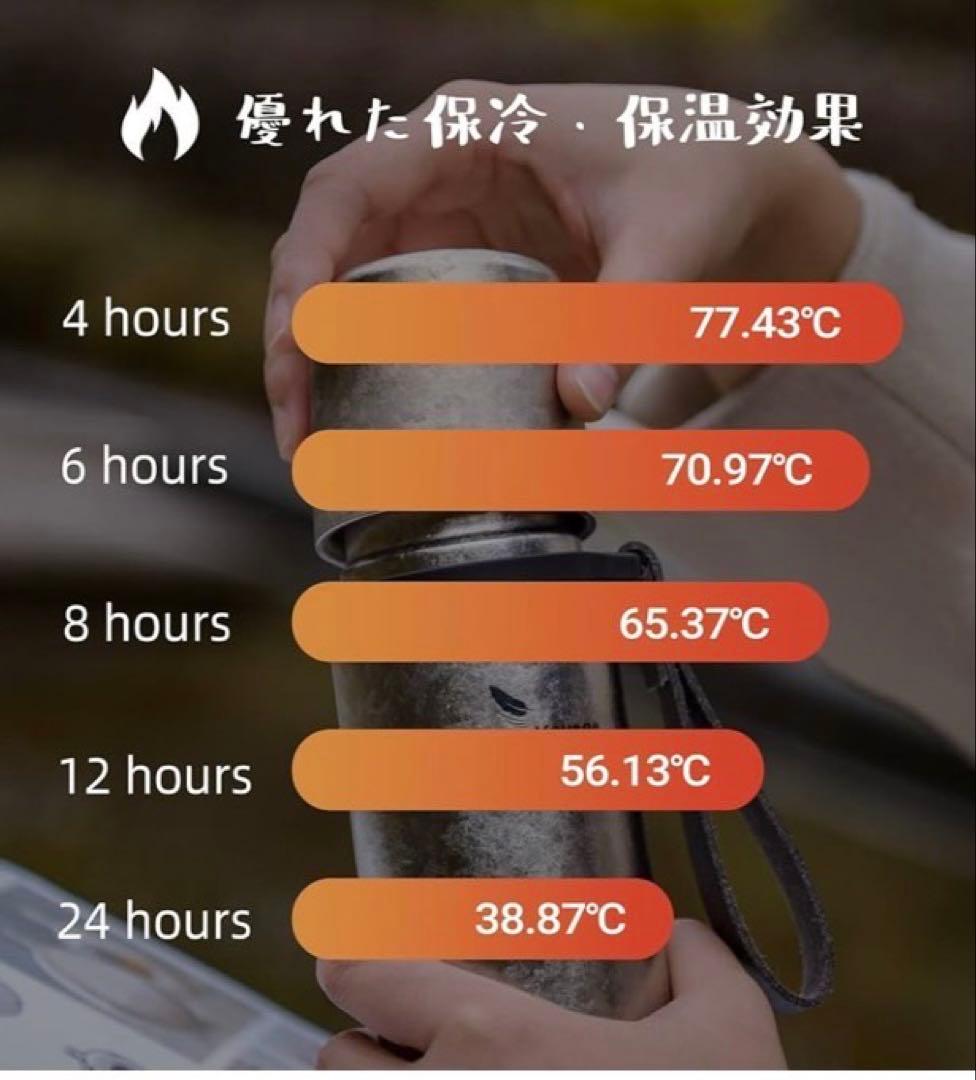 Boundless Voyage チタン　水筒　Ti3011D