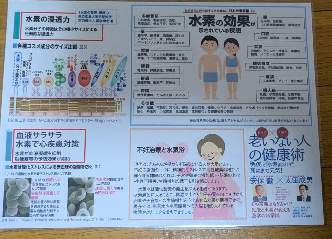 リタライフ　水素風呂　ver.2【機能確認済】