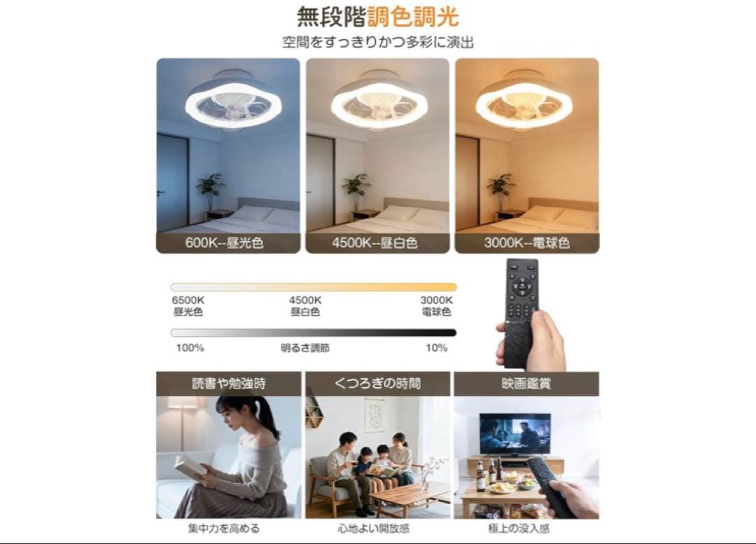 ATOPSUN シーリングファンライト 60W5000LM8-10畳Φ49cm