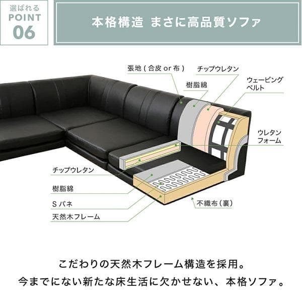 ①4人掛け コーナーソファー フロアソファ 4点セット こたつソファ 高級感